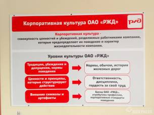 Информационные стенды для РЖД